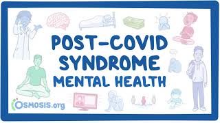 PostCOVID syndrome Mental health [upl. by Aman]